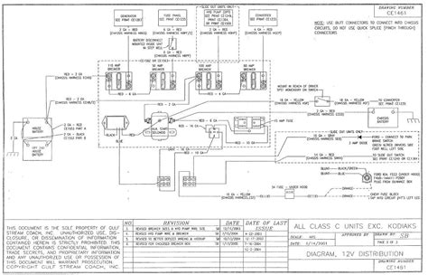 Hi all, I realise this is a real long shot but does anyone on here have a full <strong>wiring diagram</strong> for the <strong>Gulfstream</strong> Sun Voyager 1994. . Gulfstream rv wiring diagram